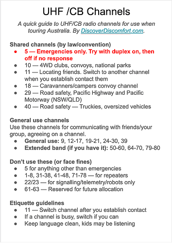 UHF-CB-Radio-channels-printable-guide-png